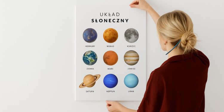 plakaty edukacyjne dla dzieci - układ słoneczny